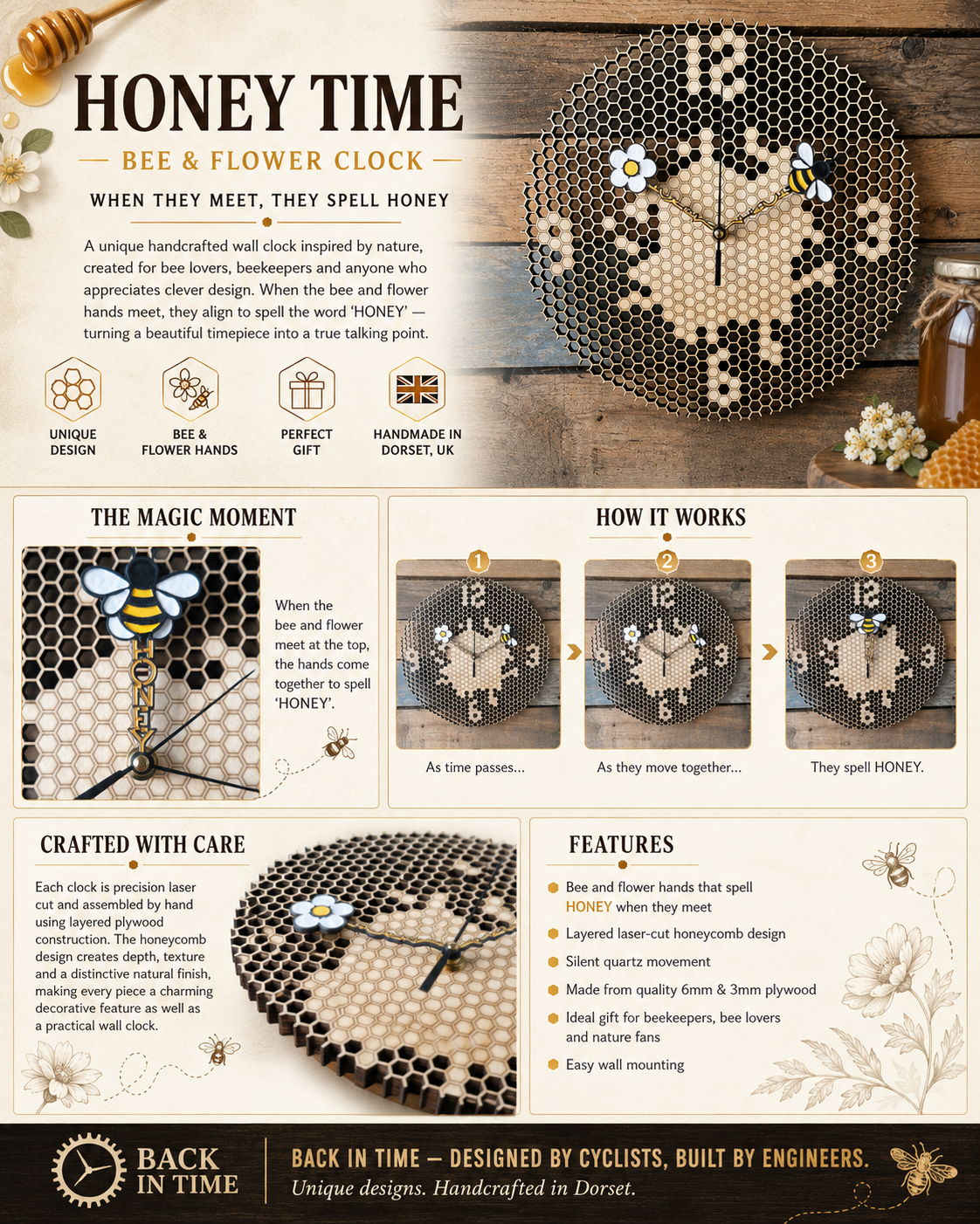 Honey Time – Bee & Flower Wall Clock
