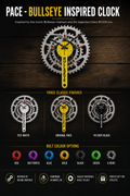 Pace - Bullseye Chainset Clock